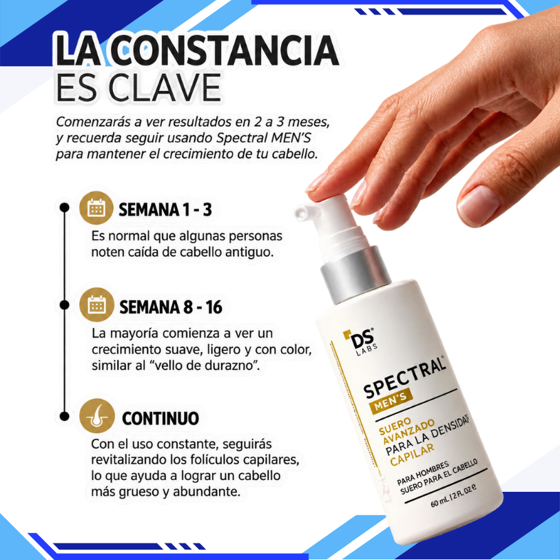 DS Labs Spectral Men´s con Nanoxidil 5%